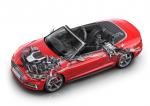 Audi S5 Cabriolet 2017 года (WW)